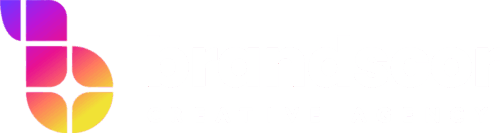 Brandscor